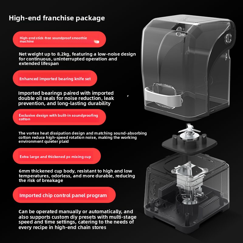 Macchina Professionale per Slu - Blender High Power recensione e prezzo