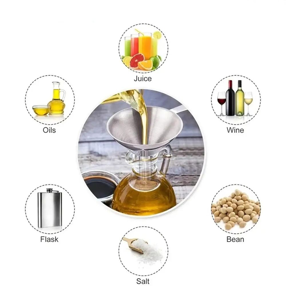 Imbuto a bocca larga in acciai - Kitchen Appliances Manufacturers recensione e prezzo